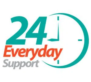 All Day Locksmith Service Deerfield Beach, FL 954-281-3823 All Day Locksmith Service Deerfield Beach, FL 954-281-3823 - emergency-03